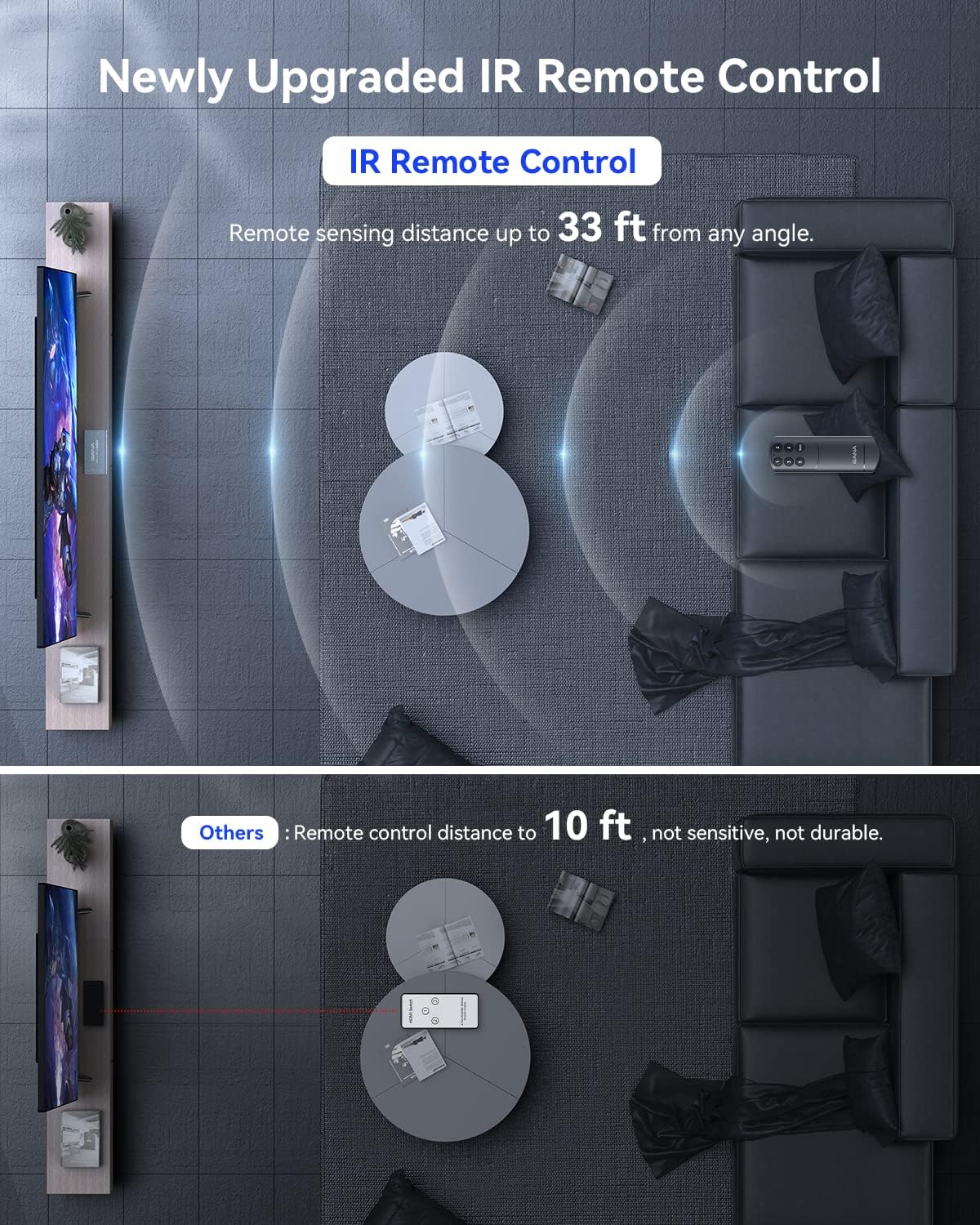 HDMI Switch 5 in 1 Out 4K@60Hz, GANA HDMI Splitter Switcher with Remote, Aluminum HDMI 2.0 Switch Box Hub for 3D, HDCP2.2, HDR, Compatible with Xbox, PS5/4/3,Fire Stick,Roku,Blu-Ray Player